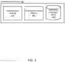 Fig. 03 - Efficient transfer of authentication credentials between client devices