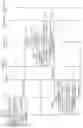 Fig. 14 - Control method, server, and recording medium