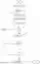 Fig. 08 - Method for providing a digital signature to a message