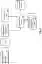 Fig. 03 - Deterministic assignment of overlay multicast traffic