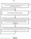 Fig. 04 - Deterministic assignment of overlay multicast traffic
