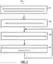 Fig. 06 - Deterministic assignment of overlay multicast traffic