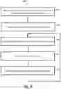 Fig. 10 - Deterministic assignment of overlay multicast traffic