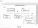 Fig. 04 - Systems and methods for obtaining data from multiple internal vehicle networks