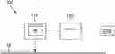 Fig. 01 - Apparatus for transmitting data over a bus system and operating method for that purpose