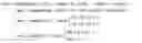 Fig. 04 - Non-linear neural network equalizer for high-speed data channel
