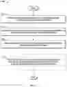 Fig. 11 - Non-linear neural network equalizer for high-speed data channel