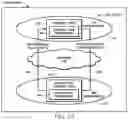 Fig. 02 - SELF-ADJUSTING CONTROL LOOP