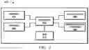 Fig. 06 - SELF-ADJUSTING CONTROL LOOP