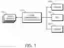 Fig. 02 - EDGE SERVER SYSTEM MANAGEMENT AND CONTROL METHOD IN RUGGED ENVIRONMENT