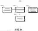 Fig. 07 - EDGE SERVER SYSTEM MANAGEMENT AND CONTROL METHOD IN RUGGED ENVIRONMENT