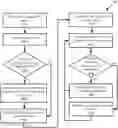 Fig. 01 - Semantic detection and resolution of conflicts and redundancies in network function virtualization policies