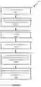 Fig. 06 - Semantic detection and resolution of conflicts and redundancies in network function virtualization policies