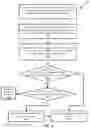 Fig. 07 - Semantic detection and resolution of conflicts and redundancies in network function virtualization policies
