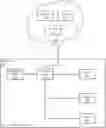 Fig. 01 - Network visibility