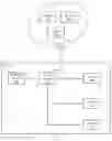Fig. 02 - Network visibility