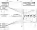 Fig. 01 - Adaptive deep learning inference apparatus and method in mobile edge computing
