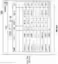 Fig. 33 - Personalized method and system for managing network properties displayed on a user device