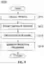 Fig. 09 - Device identification apparatus and method based on network behavior