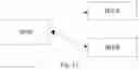 Fig. 08 - Method of establishing bidirectional forwarding detection session based on BIER, and BFIR, BFER, system and storage medium