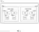 Fig. 04 - Support for multi-AZ management appliance networking