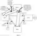 Fig. 16 - METHODS AND APPARATUSES FOR SUPPORTING A LOCAL AREA NETWORK (LAN)
