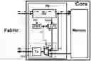 Fig. 01 - Data transmission circuit and method, core, chip, electronic device and storage medium