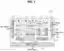 Fig. 02 - Method and apparatus for blockchain based on information-centric networking