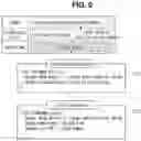 Fig. 09 - Method and apparatus for blockchain based on information-centric networking