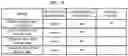 Fig. 04 - Communication device and data collection system
