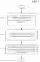 Fig. 08 - MAXIMUM TRANSMISSION UNIT SIZE SELECTION FOR WIRELESS DATA TRANSFER