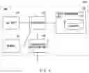 Fig. 07 - Performing calculation for state management when failure in communication has occurred