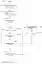 Fig. 01 - Optimizing agent for identifying traffic associated with a resource for an optimized service flow
