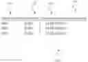 Fig. 01 - Systems and methods for delivery using a message queue