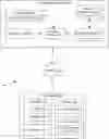 Fig. 01 - Integration of an email client with hosted applications