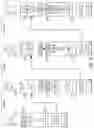 Fig. 07 - Generating interactive messages with asynchronous media content