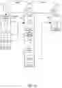 Fig. 11 - Generating interactive messages with asynchronous media content