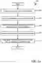 Fig. 05 - Determining topic cohesion between posted and linked content