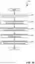 Fig. 06 - Determining topic cohesion between posted and linked content