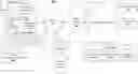 Fig. 01 - ENHANCING MESSAGES WITH DYNAMIC CONTENT