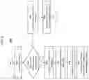 Fig. 07 - ENHANCING MESSAGES WITH DYNAMIC CONTENT