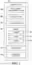 Fig. 02 - Single message management platform
