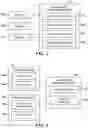 Fig. 03 - Single message management platform