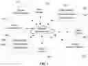 Fig. 02 - User interface enhancements and associated processes in email communication