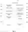 Fig. 03 - User interface enhancements and associated processes in email communication