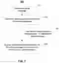 Fig. 08 - User interface enhancements and associated processes in email communication
