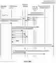 Fig. 08 - System and method for automatically transitioning between carrier and IP messaging