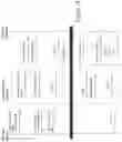 Fig. 16 - Instant messaging interoperability between disparate service providers
