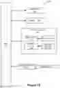 Fig. 19 - Instant messaging interoperability between disparate service providers