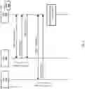 Fig. 07 - Methods, systems, and computer readable media for ingress message rate limiting